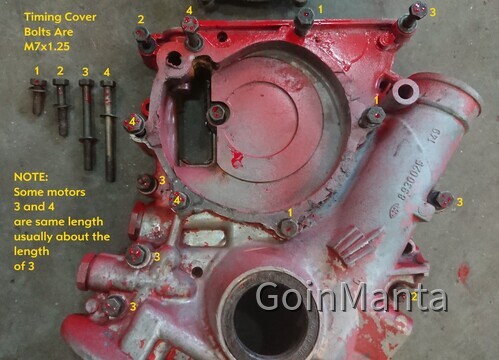 Timing Cover and Bolt Locations