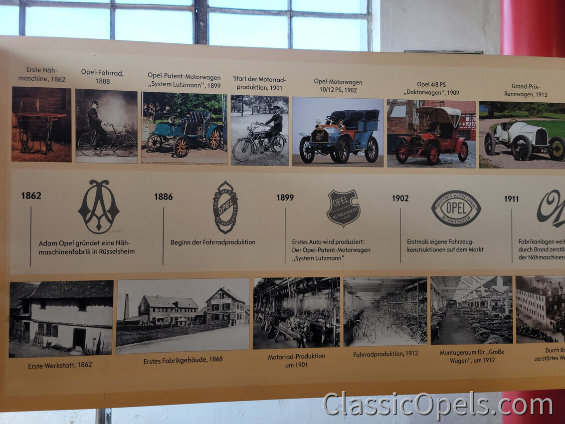 Vintage Opels - Russelsheim 2021