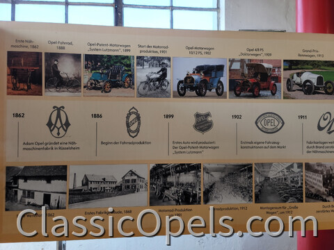 Vintage Opels - Russelsheim 2021